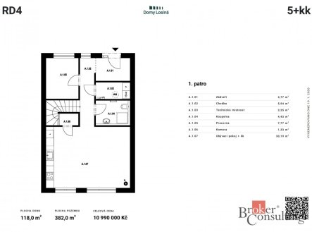 Prodej domu/vily, 118 m²