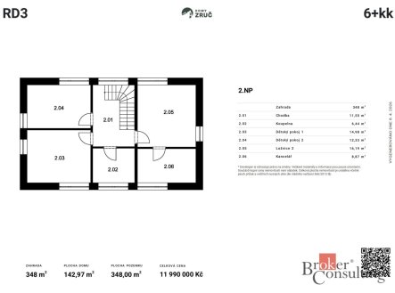 Prodej domu/vily, 142,97 m²