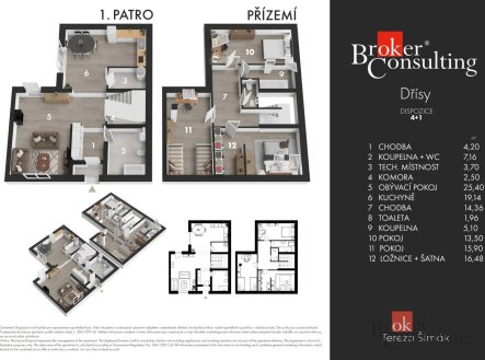 Prodej domu/vily, 129 m²