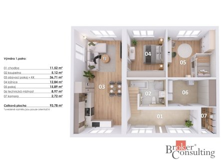 Prodej domu/vily, 118 m²