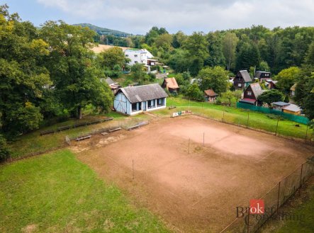 Prodej pozemku pro bydlení, 4 083 m²