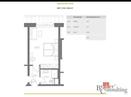 Prodej bytu, 1+kk, 30,8 m²