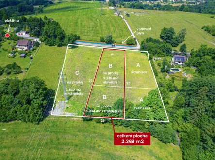 Prodej pozemku pro bydlení, 2 369 m²