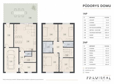 Prodej pozemku pro bydlení, 500 m²