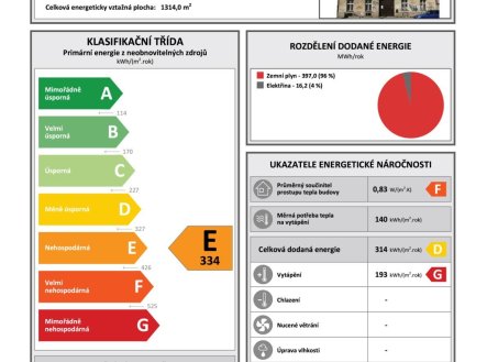 Prodej apartmánu, 22 m²