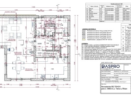 Prodej domu/vily, 160 m²