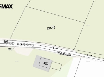 Prodej pozemku pro bydlení, 934 m²