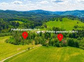 Prodej pozemku, ostatní, 18 124 m²