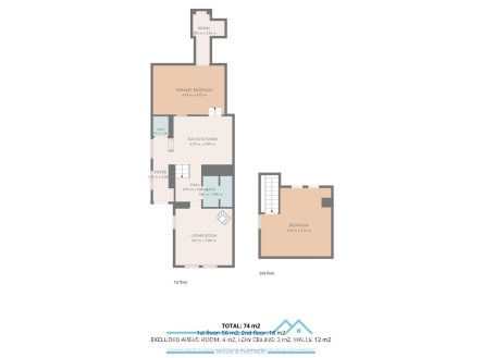 Prodej domu/vily, 80 m²