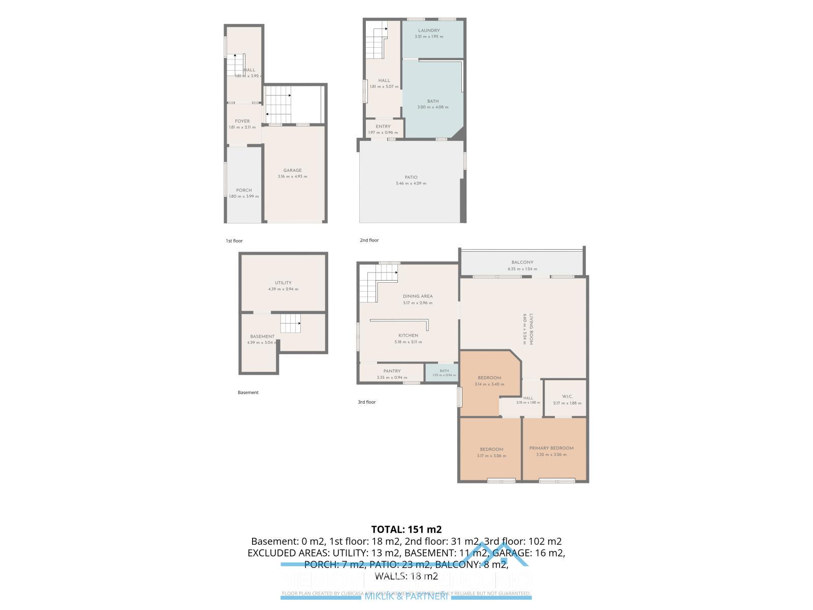 all_floors_2550_25_gagarinova_znojmo_with_dim