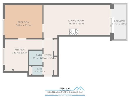 Prodej bytu, 2+1, 54 m²