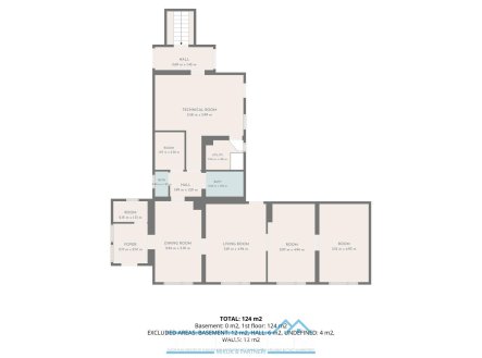 Prodej domu/vily, 124 m²