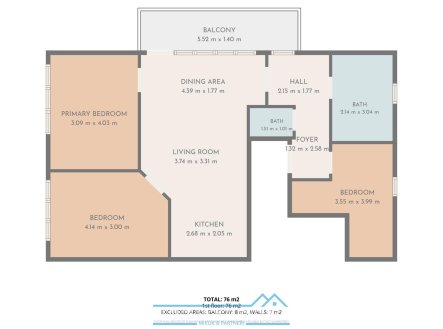 Prodej bytu, 4+kk, 76 m²