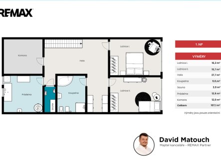 Prodej domu/vily, 208 m²