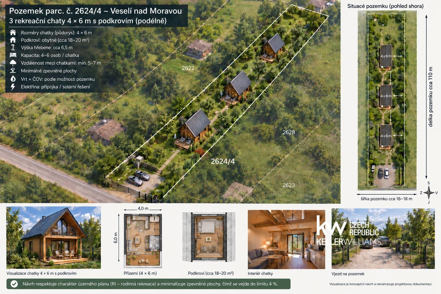 Prodej pozemku 2 268 m²