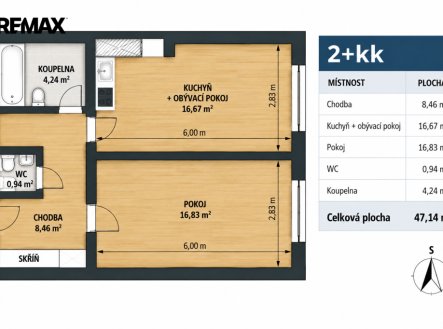 Prodej bytu, 2+kk, 47 m²