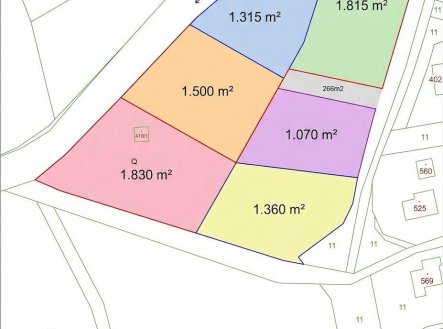 Prodej pozemku pro bydlení, 1 070 m²