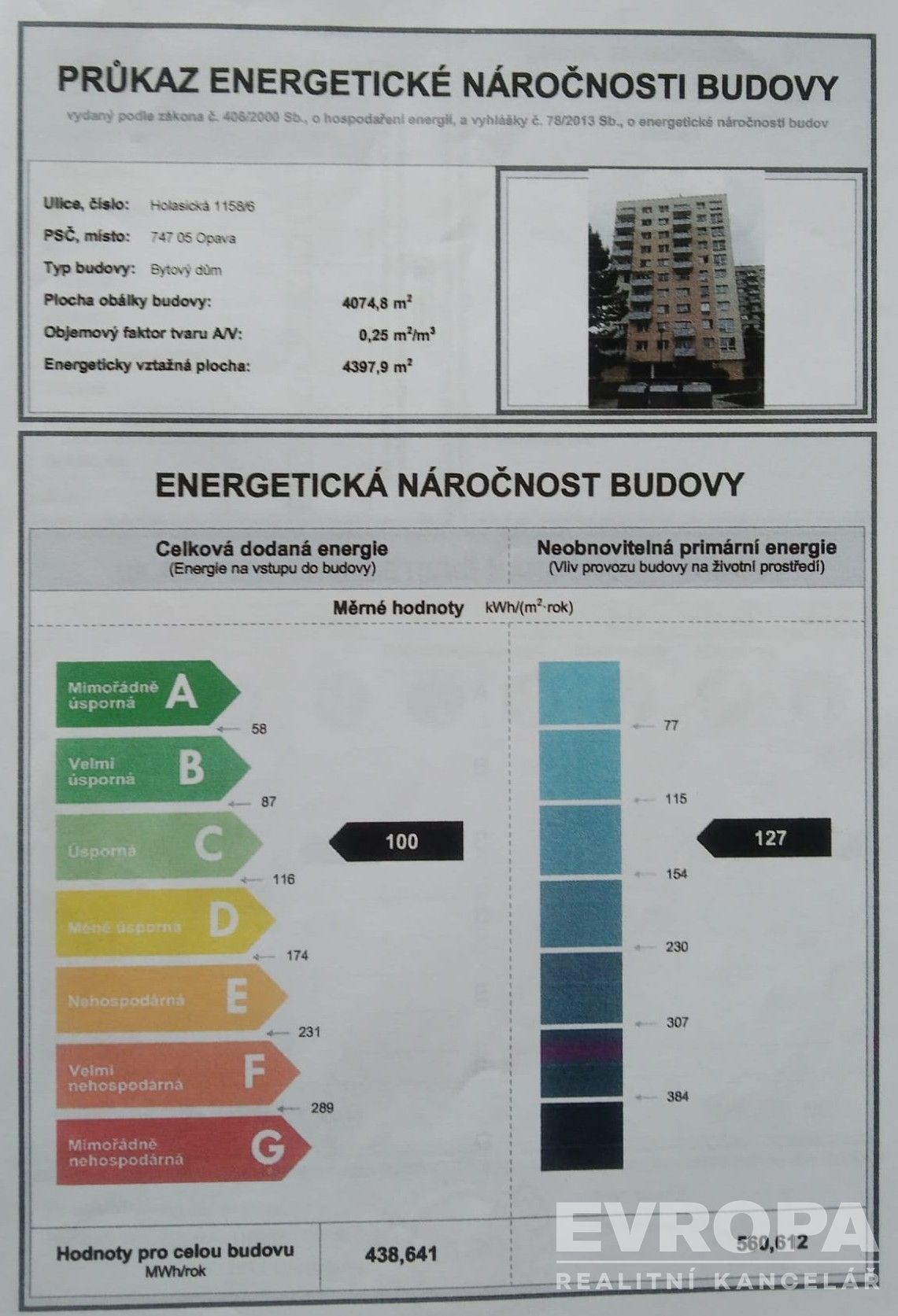 ENERGY_LABEL