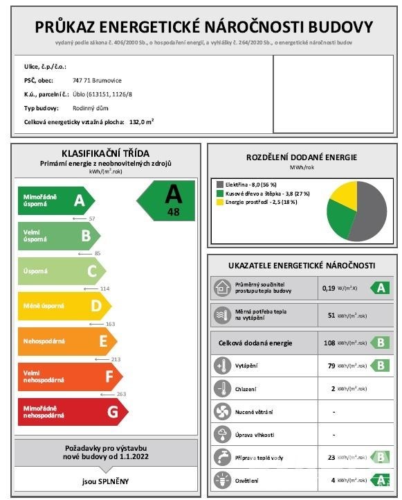 ENERGY_LABEL
