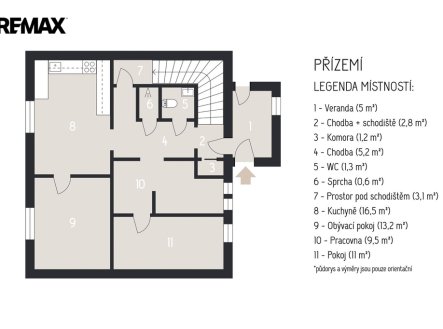 Prodej domu/vily, 248 m²