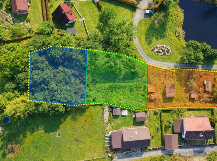 Prodej pozemku pro bydlení, 933 m²