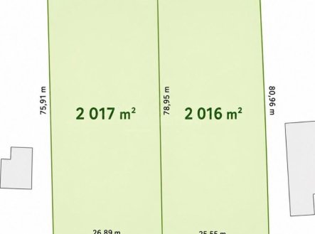 Prodej pozemku pro bydlení, 4 033 m²