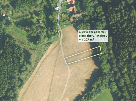 Prodej pozemku pro bydlení, 1 327 m²