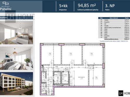 Prodej bytu, 5+kk, 95 m²