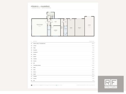 Prodej domu/vily, 220 m²