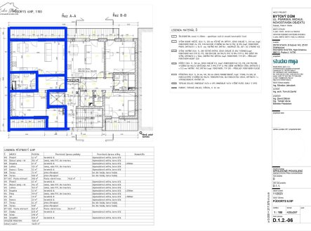 Prodej bytu, 2+kk, 79 m²