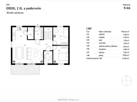 Prodej domu/vily, 129 m²
