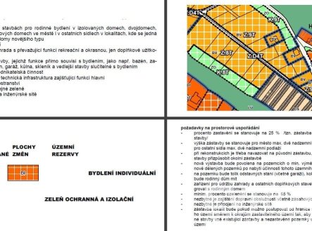 Prodej pozemku pro bydlení, 2 475 m²