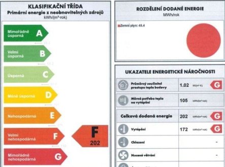Prodej domu/vily, 156 m²