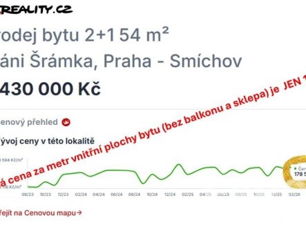 Prodej bytu, 2+1, 60 m²