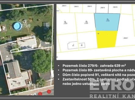 Prodej domu/vily, 271 m²
