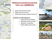 Prodej pozemku pro bydlení, 1 421 m²