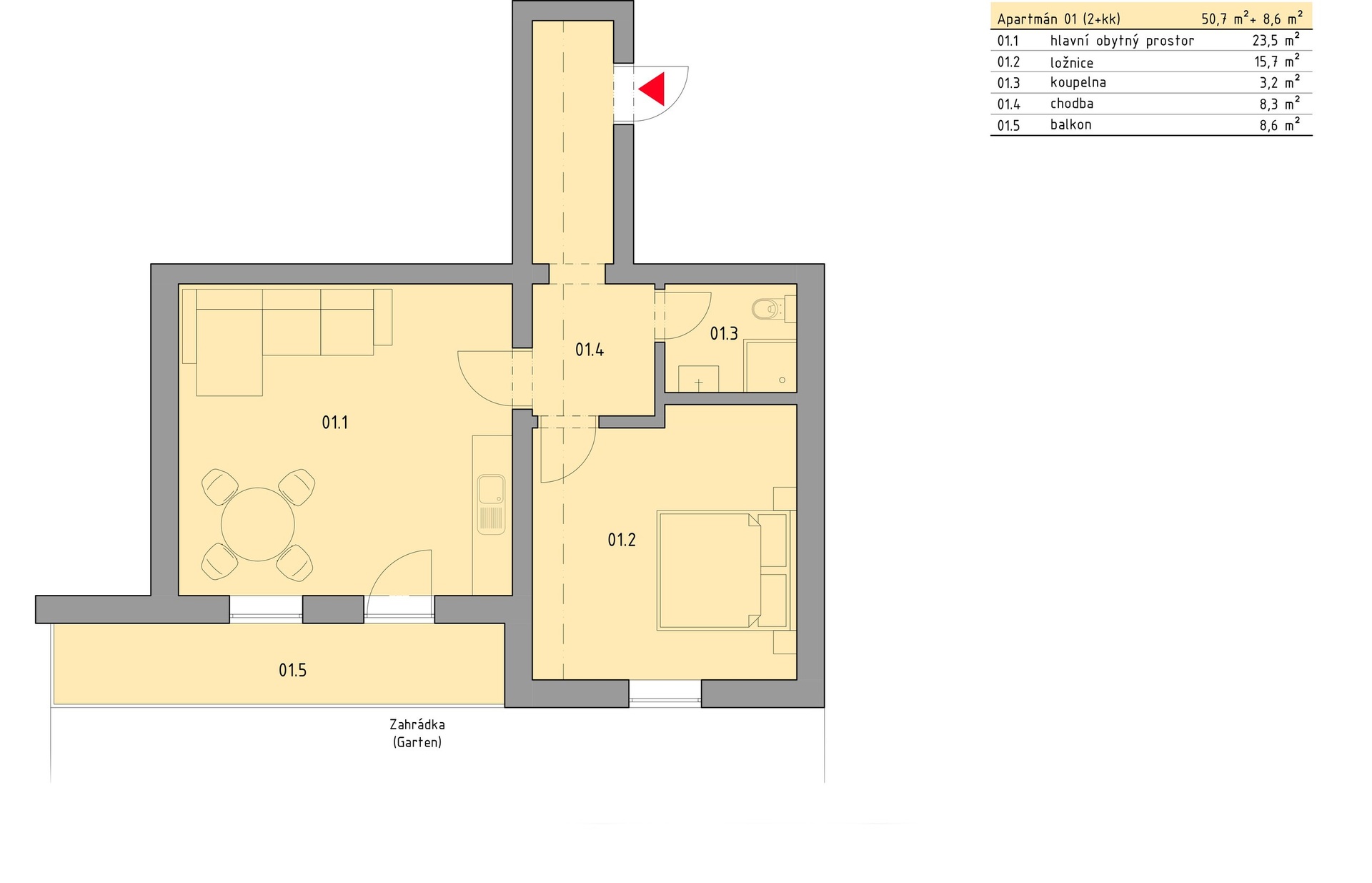 APT1