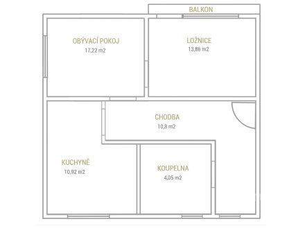Prodej bytu, 2+1, 58 m²