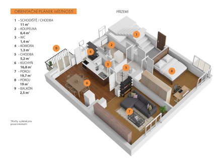Prodej nájemního domu, 407 m²