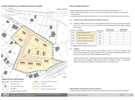 Prodej pozemku pro bydlení, 13 327 m²