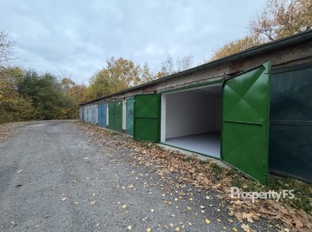 Pronájem