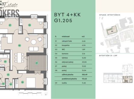 Prodej bytu, 4+kk, 125 m²