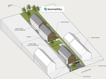 Prodej pozemku pro bydlení, 1 000 m²