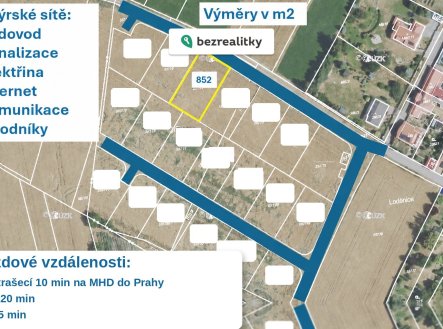 Prodej pozemku pro bydlení, 852 m²