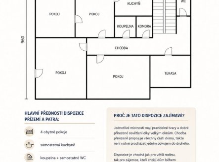 Prodej domu/vily, 220 m²