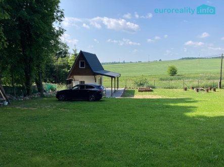 Prodej pozemku pro bydlení, 1 164 m² obrázek