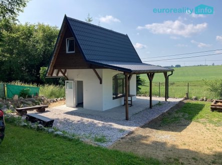 Prodej pozemku pro bydlení, 1 164 m²