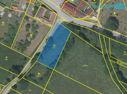 Prodej pozemku pro bydlení, 1 125 m²