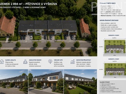 Prodej pozemku pro bydlení, 2 894 m²
