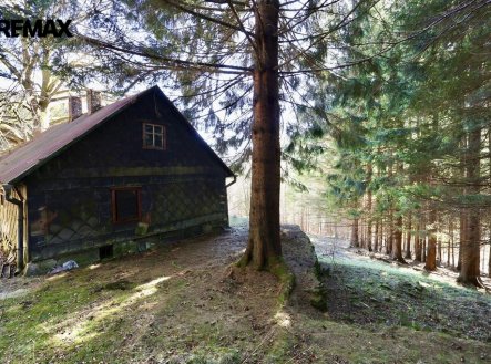 Prodej pozemku pro bydlení, 7 880 m²